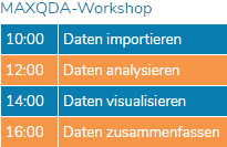 MAXQDA Workshop